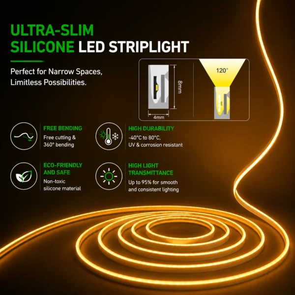 4mm Width Ultra-narrow Silicone LED Strip Light High Transmittance Flexible Linear Lighting Tira De Luz Led